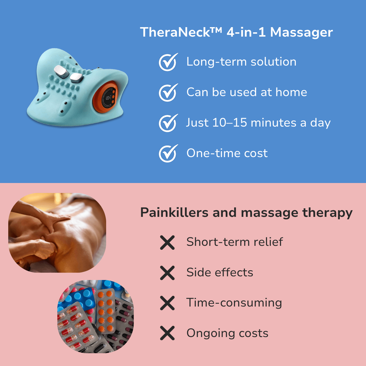 TheraNeck™ 4 - in - 1 Massager - TheraNeck CA